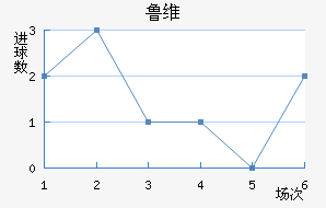 ³ά˽