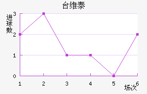 ̨ά̩