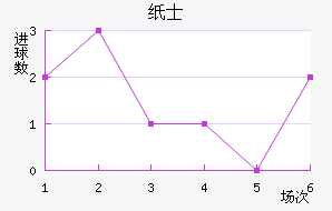 ֽʿ