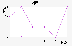 Ү˹