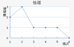 ǡŵ