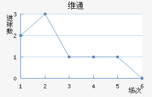 άͨ