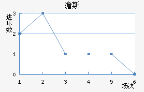 հ˹