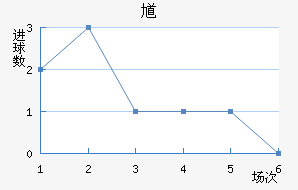 ظ½