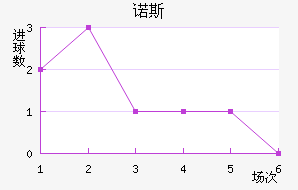 ŵ˹˽