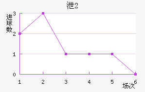 йU20