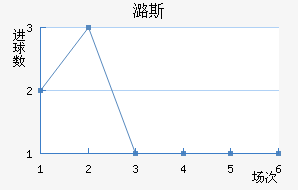 º˹