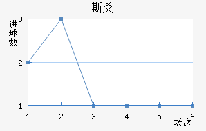 ˹سǽ