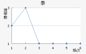 ̩ά˹ؽ