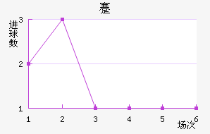 忨