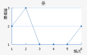 ɱ