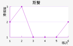 ˹з