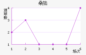 ɣ½˹