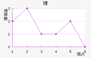 濭÷ؽ