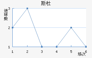 ˹ĵǽ