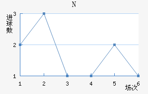 NKղ