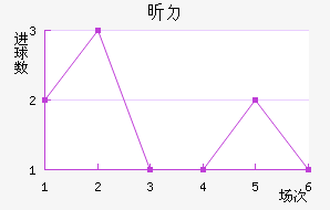 꿨ɳ