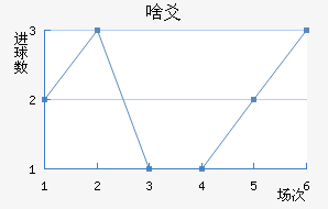 ɶسǽ