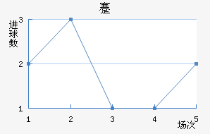 忨