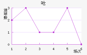Ǻ