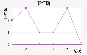 Ү͡˹BP