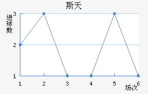 ˹ز޽