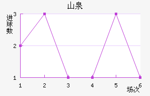 ɽȪ