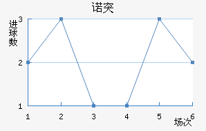 ŵͻ
