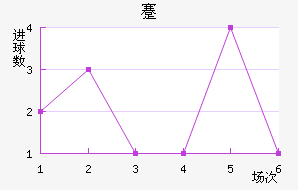 忨