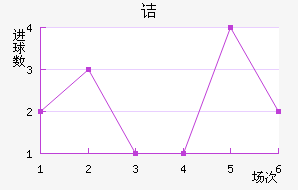 ڵ֧