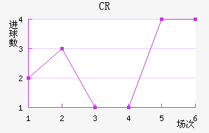 CR޴ؽ