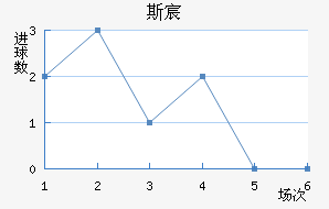 ˹工˽