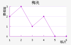 ÷ǳǽ