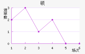 ˶ǽ