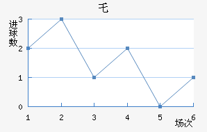 ر³˽