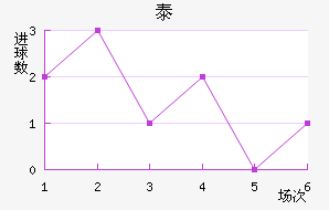 ̩