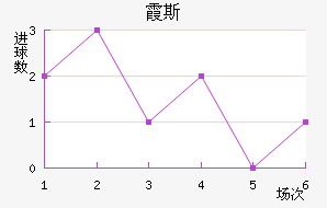 ϼ˹