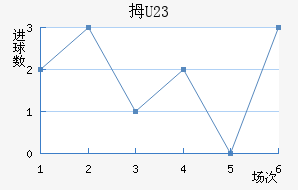 Ĵǹ½