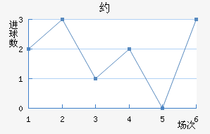 Լֽ