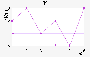 Ż˹