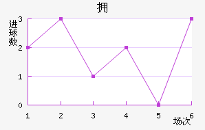 ˹صĦ
