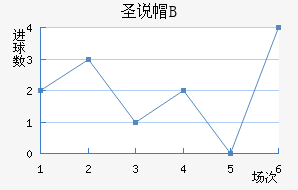 ʥ˵±Bӽ