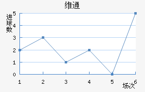 άͨ