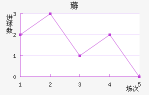 ޶ķؽ