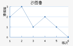ɳͼ³
