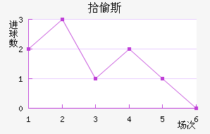 ʰ͵˹