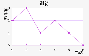 лƶӽ