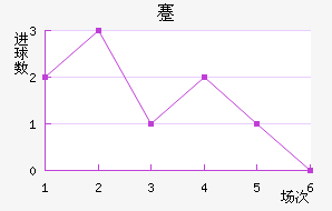 忨
