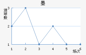 īǽ