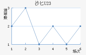 ɳذ½